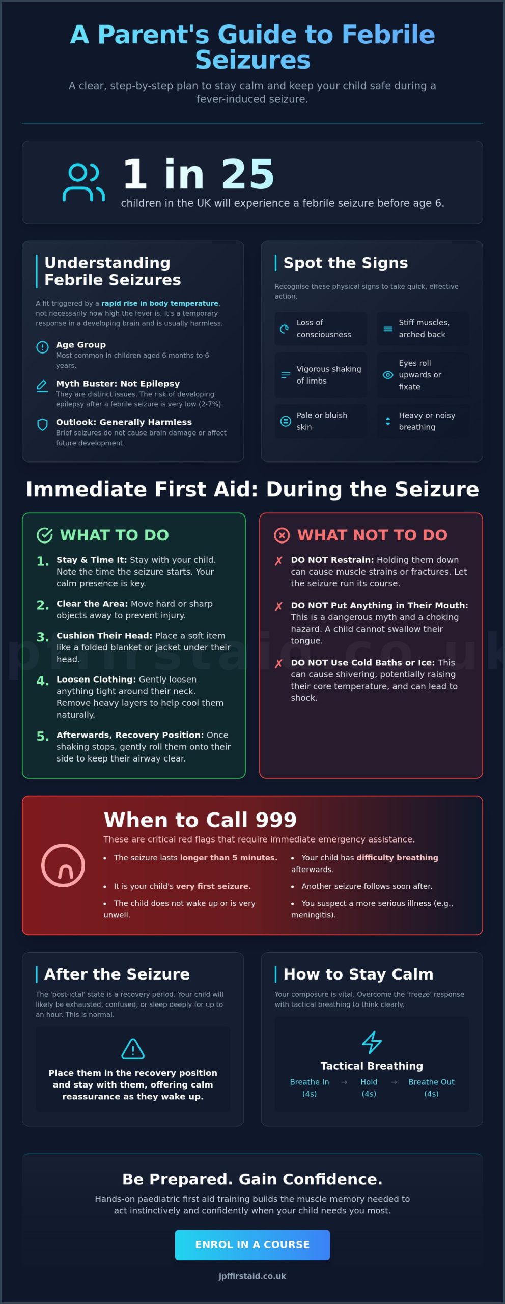 First Aid for Febrile Seizures: A Calm Parent’s Guide (2026)